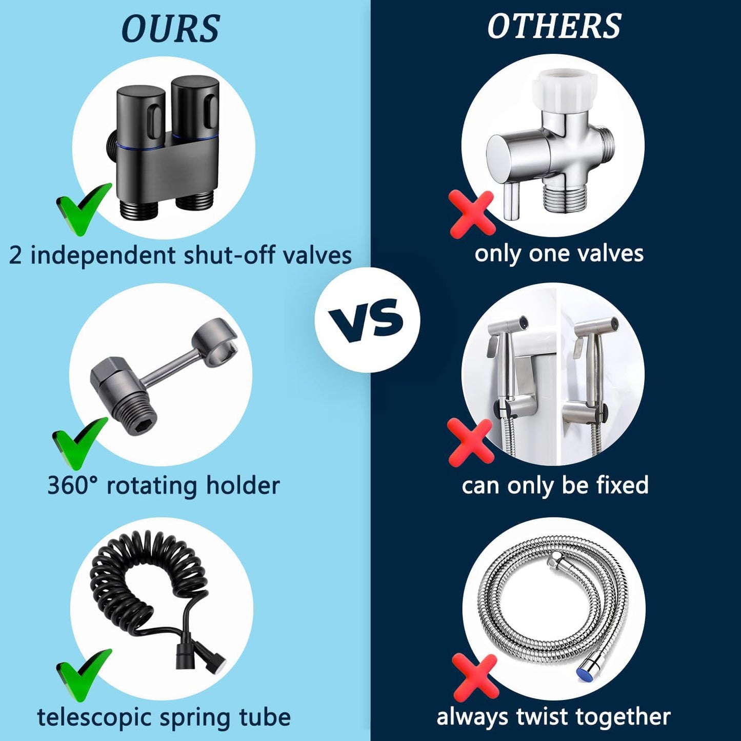 Ducha Higiênica Portátil com Controle de Pressão