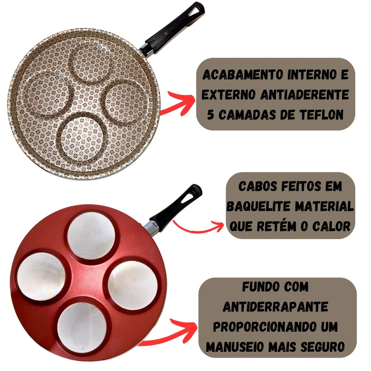 Frigideira para Ovos Antiaderente Rotoprint com 4 Cavidades