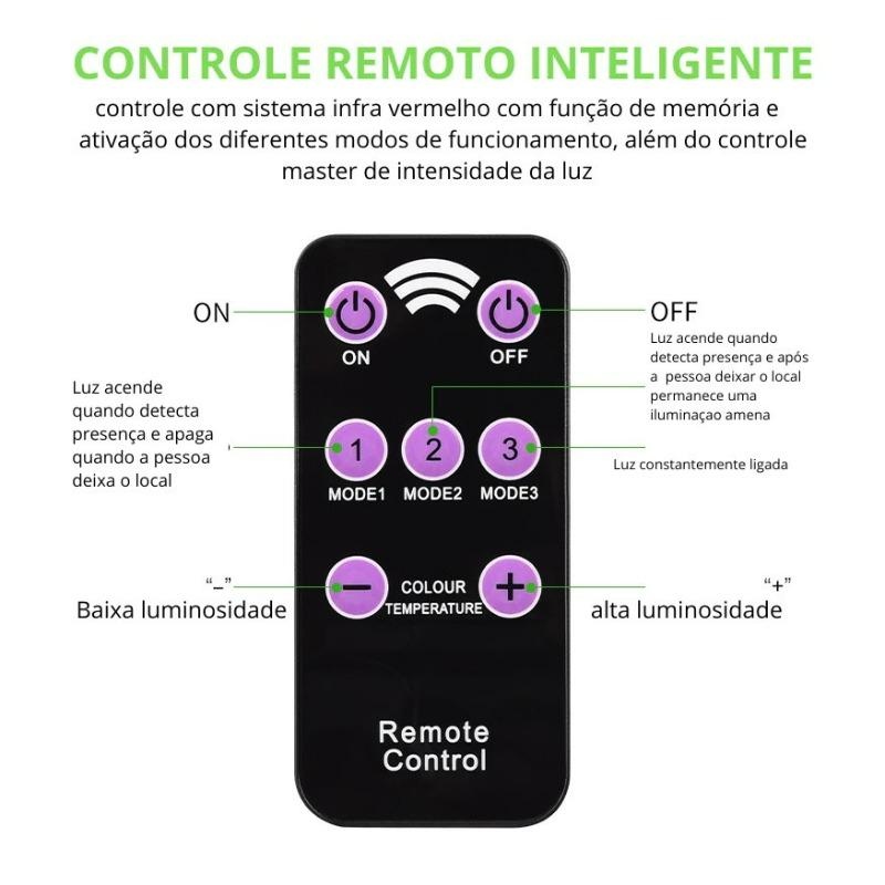 Luminária Solar de Parede 108 LEDs com Sensor de Presença
