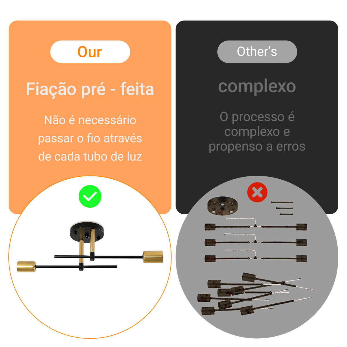 Lustre de Teto Estilo Industrial Retrô